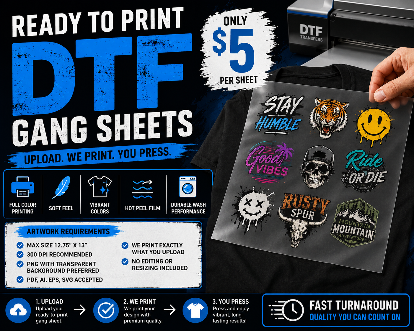 Ready-to -Print DTF Transfer Gang sheets