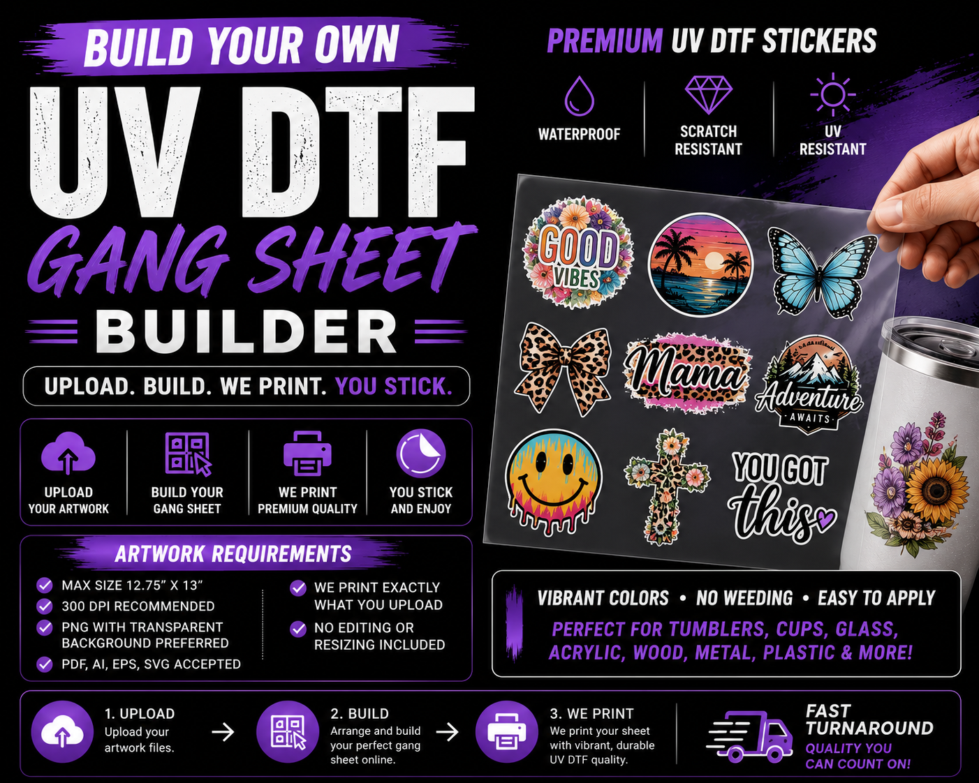 Custom UVDTF Gange Sheet Builder